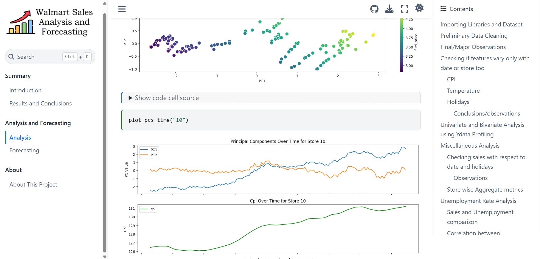 Walmart Sales Analysis and Forecasting